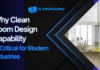 Why Clean Room Design Capability Is Critical for Modern Industries